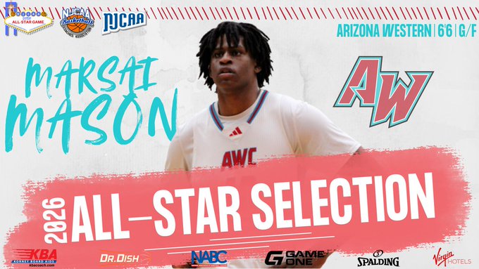 Photo: Graphic featuring Marsai Mason of Arizona Western College in a white AWC jersey, highlighting his 2026 All-Star Selection. NJCAA and sponsor logos appear across the design with bold red and teal accents.